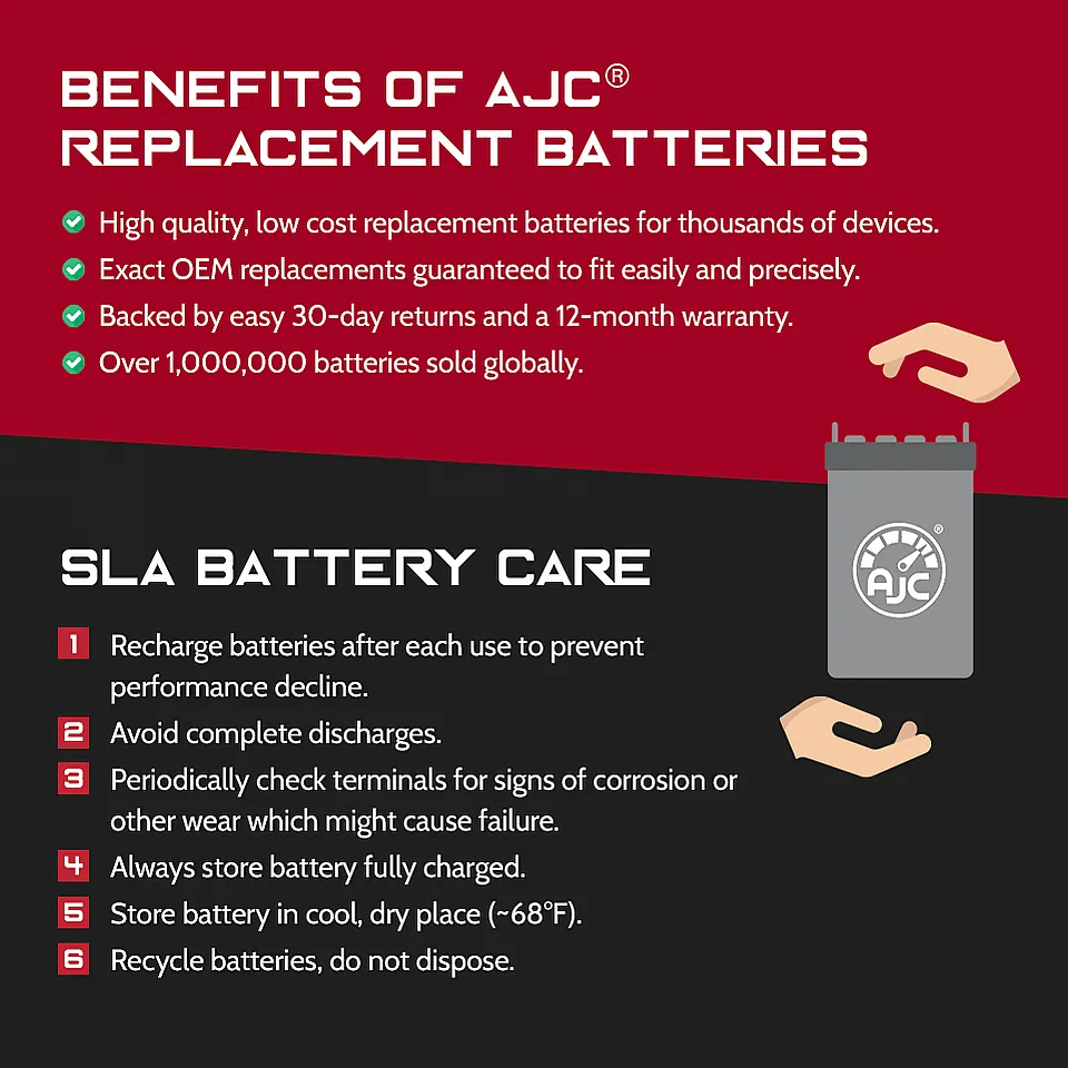 Adaptive Driving Systems Model 14 Patriot 12V 55Ah Wheelchair Replacement Battery