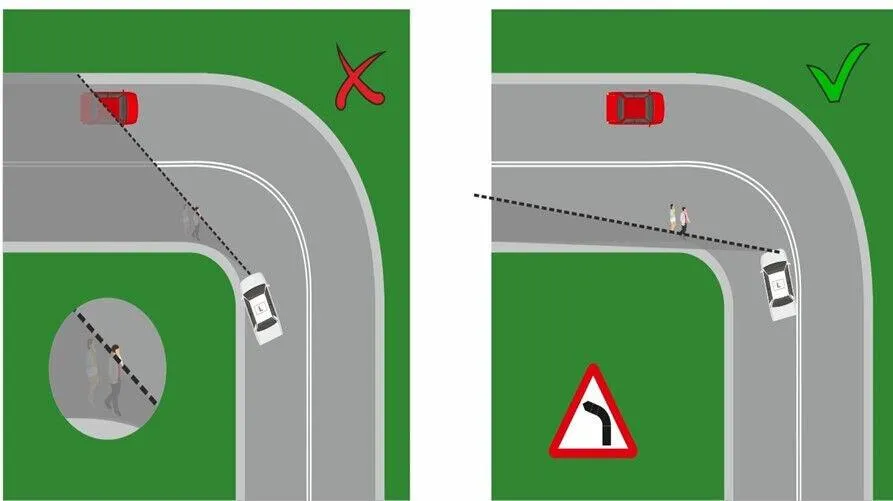 ADI part 3 country roads and bends for driving instructors, ADI Standards Check