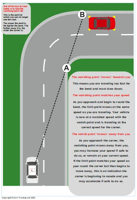 ADI part 3 country roads and bends for driving instructors, ADI Standards Check