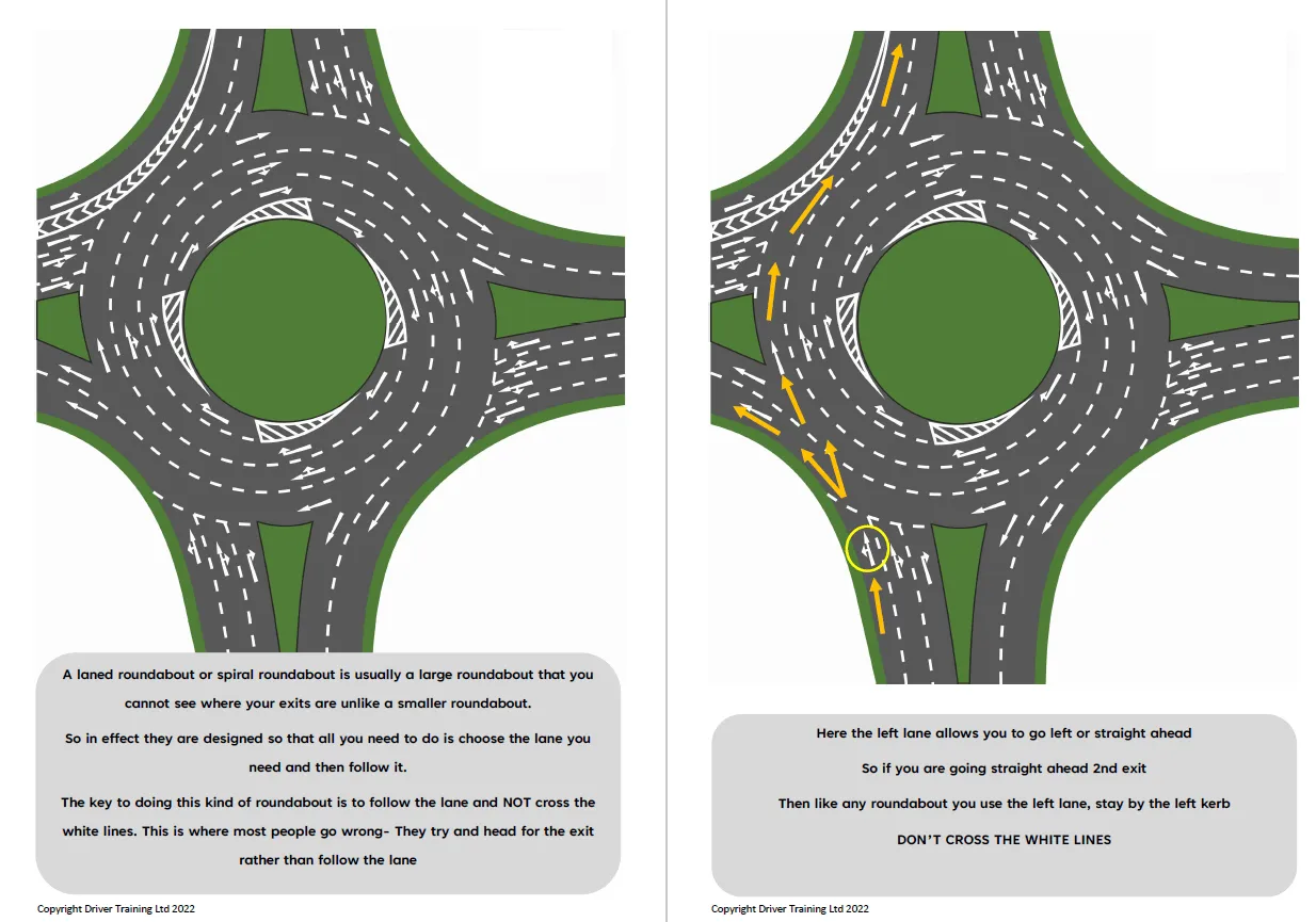 ADI Part 3 Driving Lesson Plan Diagrams Roundabouts