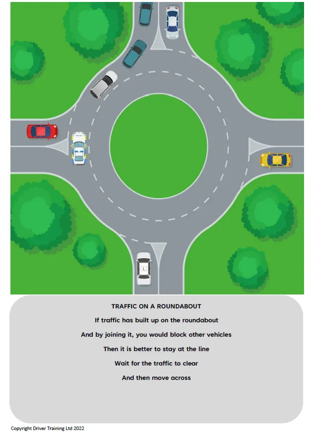 ADI Part 3 Driving Lesson Plan Diagrams Roundabouts