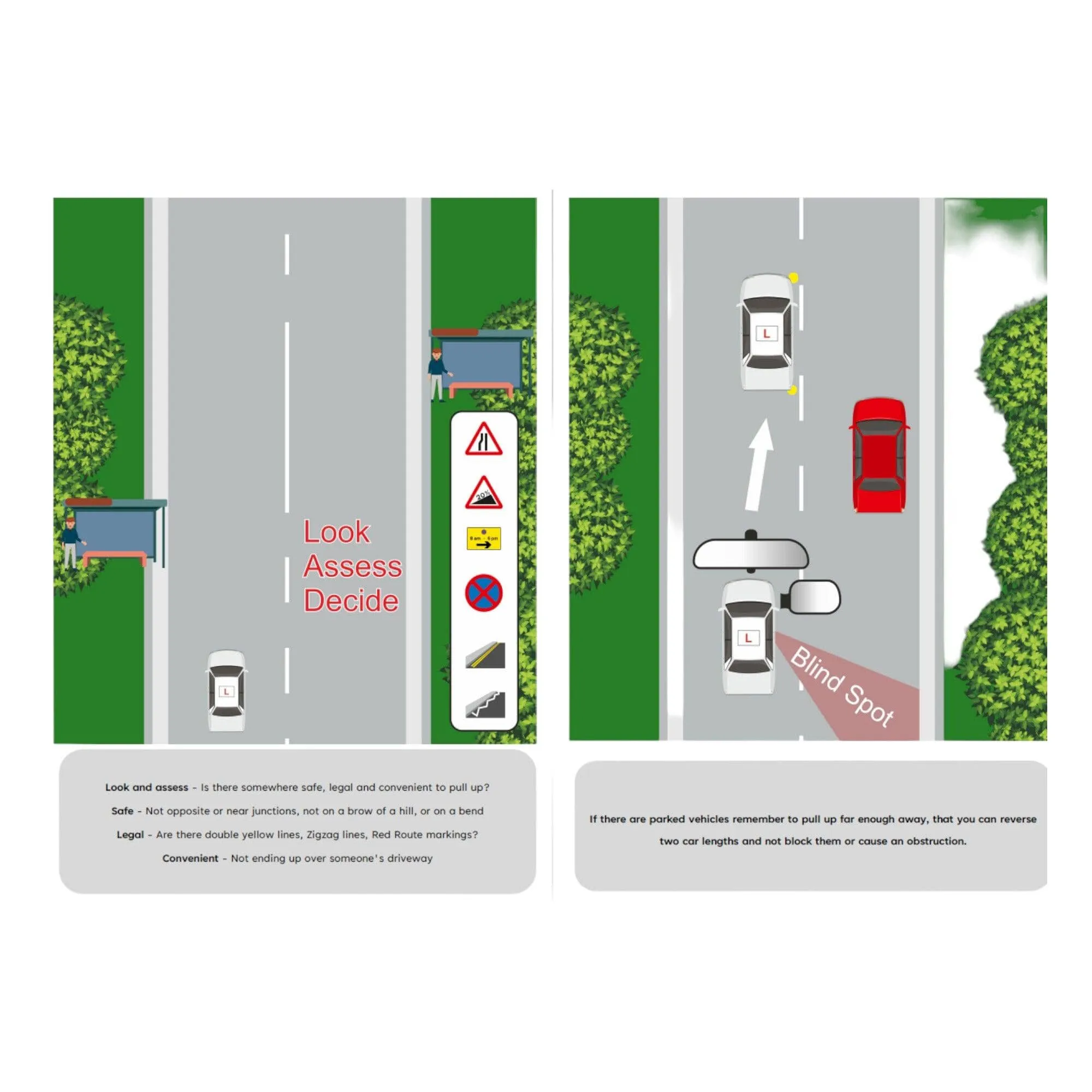 ADI Part 3 Manoeuvres Driving Instructor Books