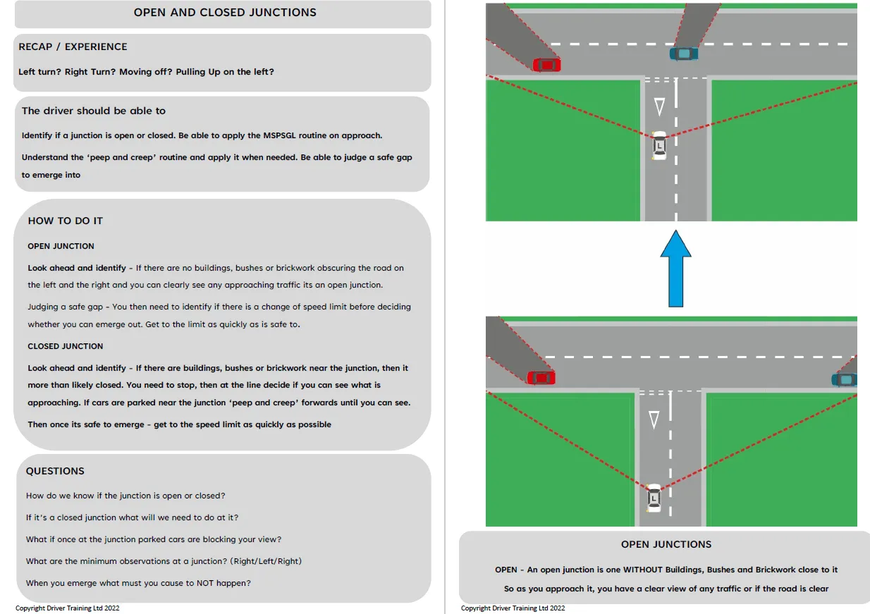 ADI Part 3 Turning Emerging, junctions Driving instructor lesson Plans