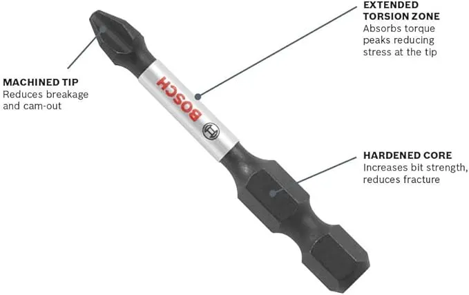 Bosch Impact Tough 2" Phillips #1 Power Bits - 10 Pack