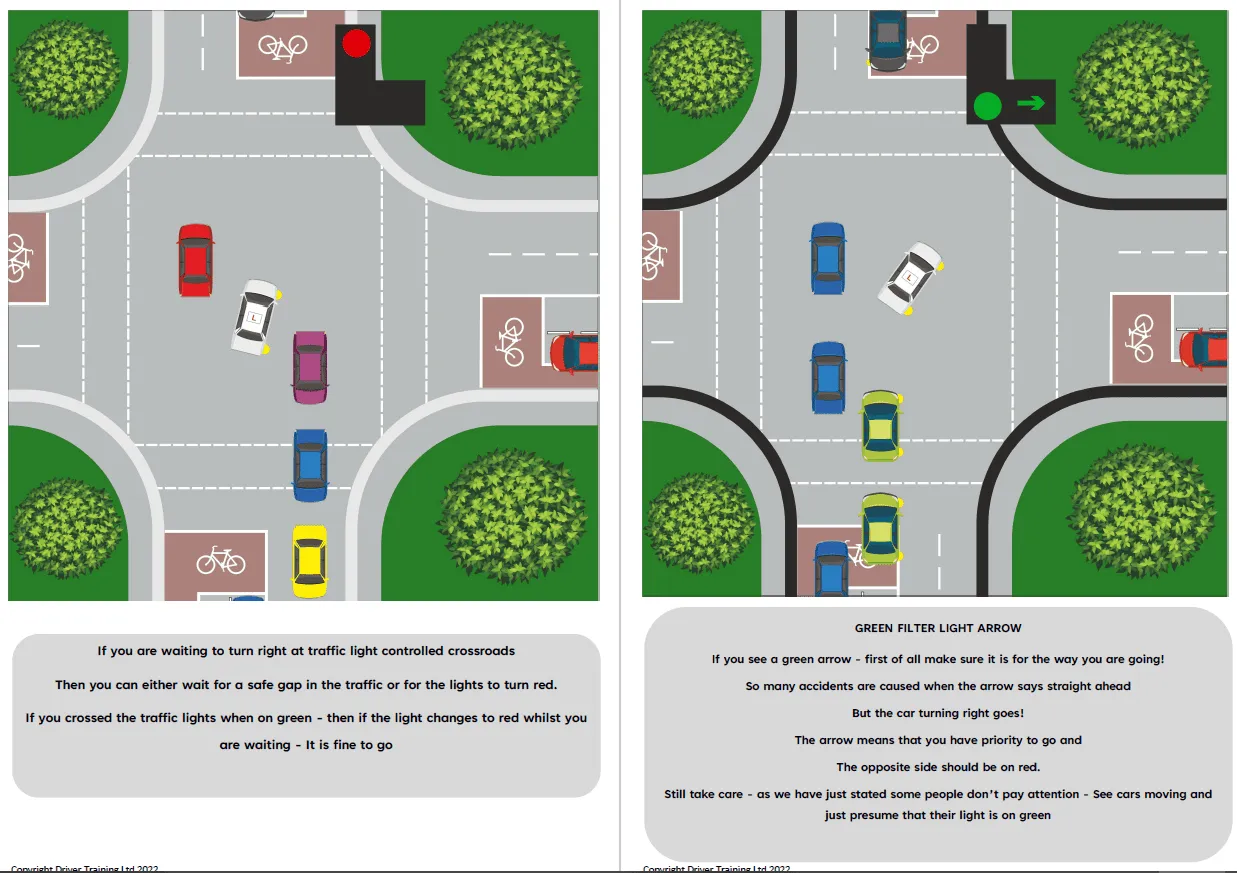 Driving Instructor Lesson Plans - Crossroads for ADI/PDI Training