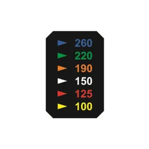 Driving Range Distance Marker Laminate