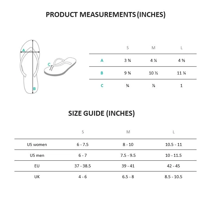 Flip-Flops 4 Cells Stage